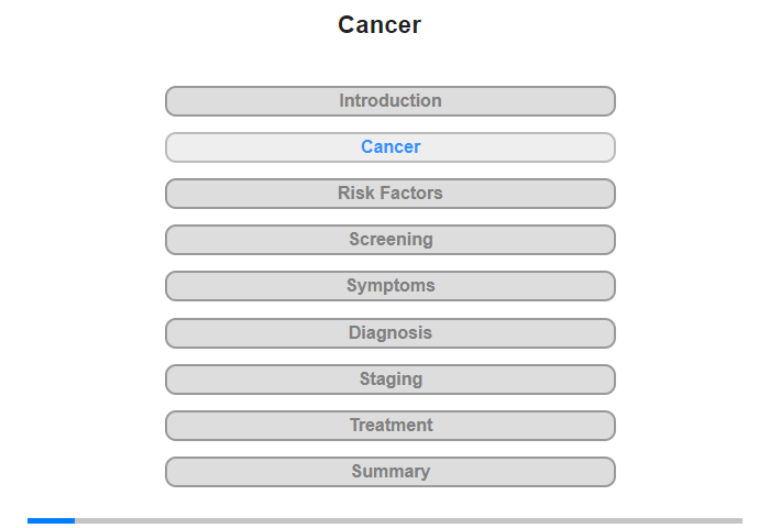 Understanding Cancer