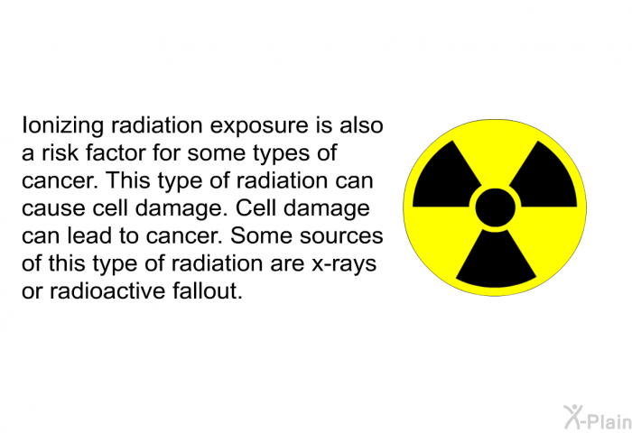 Ionizing radiation exposure is also a risk factor for some types of cancer. This type of radiation can cause cell damage. Cell damage can lead to cancer. Some sources of this type of radiation are x-rays or radioactive fallout.