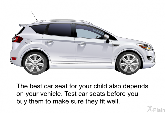 The best car seat for your child also depends on your vehicle. Test car seats before you buy them to make sure they fit well.