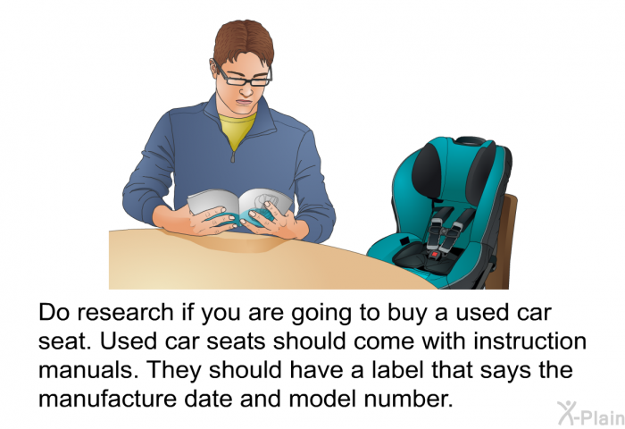 Do research if you are going to buy a used car seat. Used car seats should come with instruction manuals. They should have a label that says the manufacture date and model number.