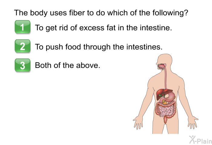 The body uses fiber to do which of the following?  To get rid of excess fat in the intestine. To push food through the intestine. Both of the above.
