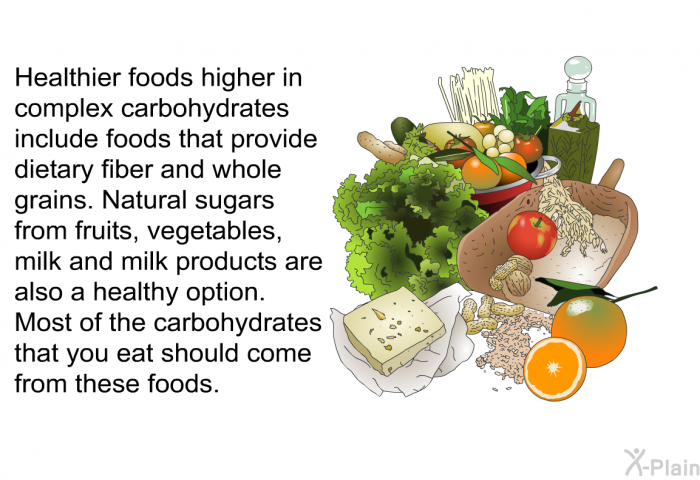 Healthier foods higher in complex carbohydrates include foods that provide dietary fiber and whole grains. Natural sugars from fruits, vegetables, milk and milk products are also a healthy option. Most of the carbohydrates that you eat should come from these foods.