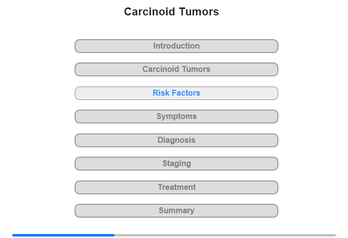 Risk Factors