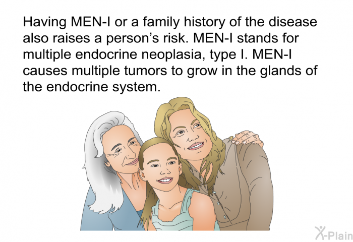 Having MEN-I or a family history of the disease also raises a person's risk. MEN-I stands for multiple endocrine neoplasia, type I. MEN-I causes multiple tumors to grow in the glands of the endocrine system.