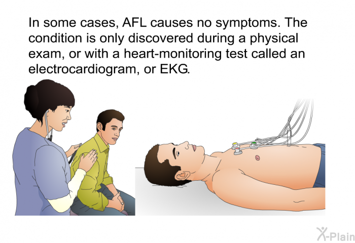 In some cases, AFL causes no symptoms. The condition is only discovered during a physical exam, or with a heart-monitoring test called an electrocardiogram, or EKG.