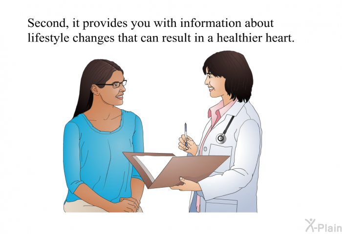 Second, it provides you with information about lifestyle changes that can result in a healthier heart.
