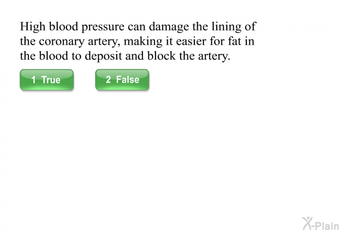 High blood pressure can damage the lining of the coronary artery, making it easier for fat in the blood to deposit and block the artery.