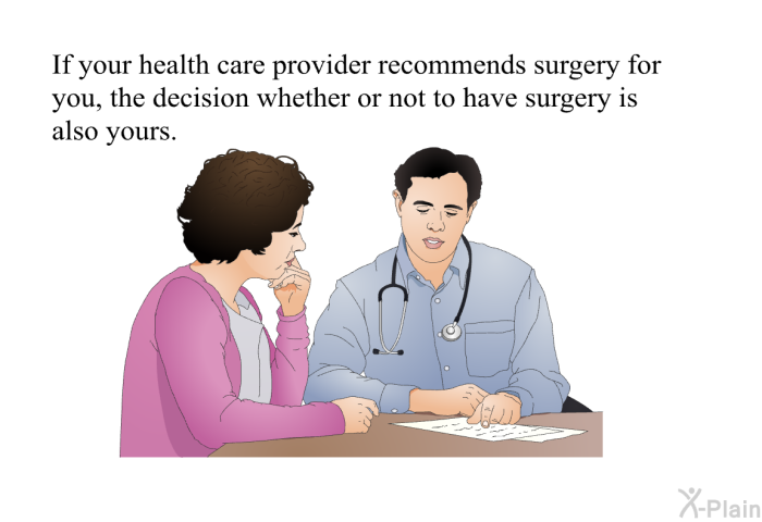 If your health care provider recommends surgery for you, the decision whether or not to have surgery is also yours.