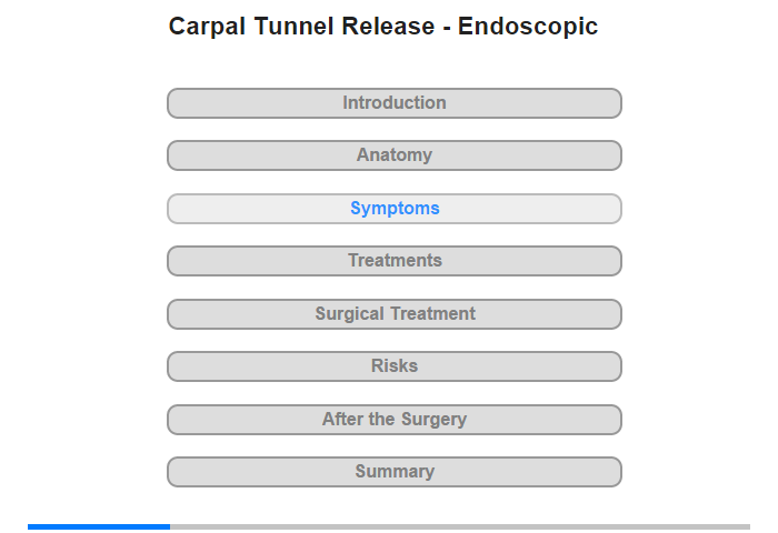 Symptoms and their Causes