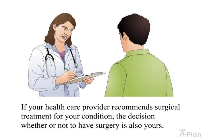 If your health care provider recommends surgical treatment for your condition, the decision whether or not to have surgery is also yours.