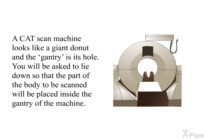 A CAT scan machine looks like a giant donut and the  gantry' is its hole. You will be asked to lie down so that the part of the body to be scanned will be placed inside the gantry of the machine.