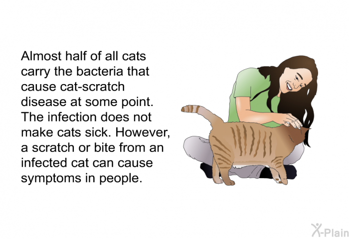 Almost half of all cats carry the bacteria that cause cat-scratch disease at some point. The infection does not make cats sick. However, a scratch or bite from an infected cat can cause symptoms in people.