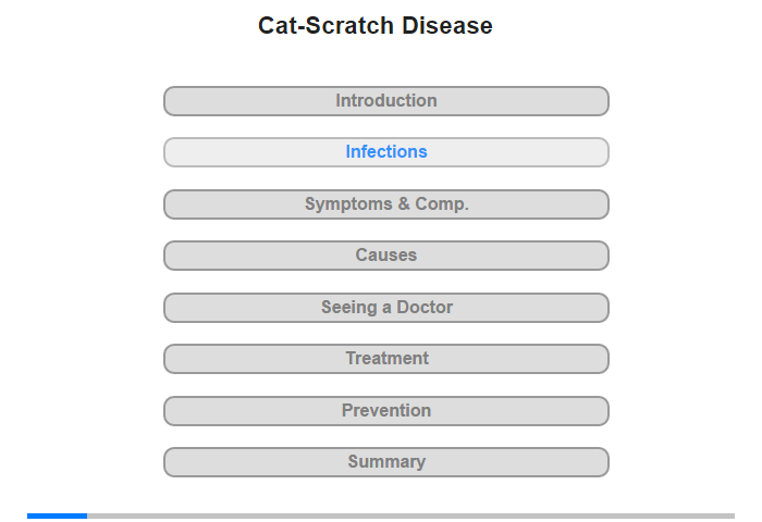 Bacterial Infections