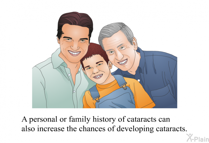 A personal or family history of cataracts can also increase the chances of developing cataracts.