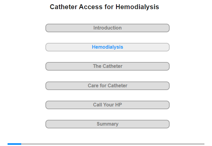 Hemodialysis