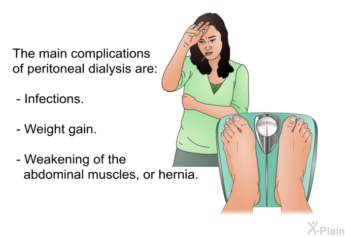 The main complications of peritoneal dialysis are:  Infections. Weight gain. Weakening of the abdominal muscles, or hernia.