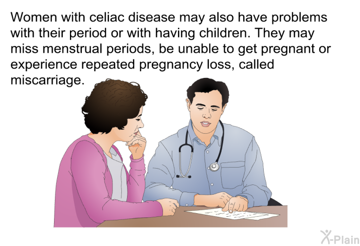 Women with celiac disease may also have problems with their period or with having children. They may miss menstrual periods, be unable to get pregnant or experience repeated pregnancy loss, called miscarriage.