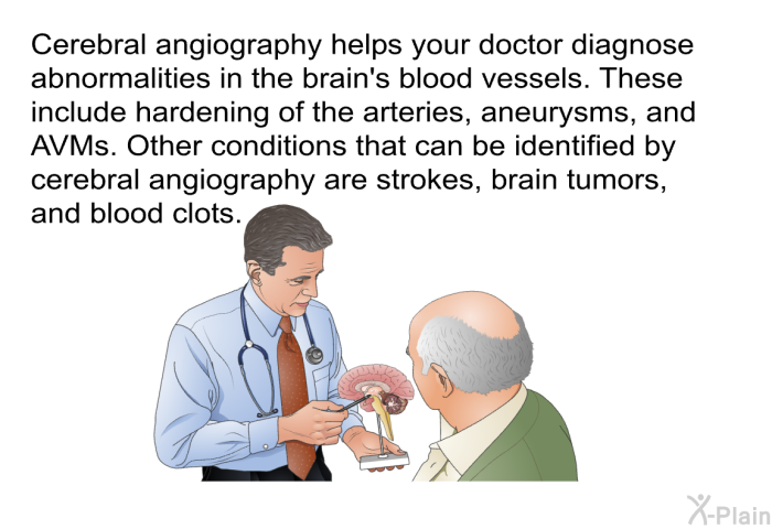 Cerebral angiography helps your doctor diagnose abnormalities in the brain's blood vessels. These include hardening of the arteries, aneurysms, and AVMs. Other conditions that can be identified by cerebral angiography are strokes, brain tumors, and blood clots.