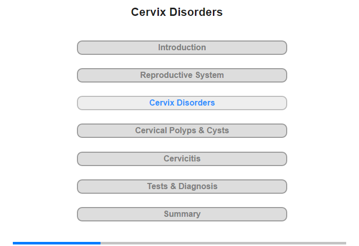 Cervix Disorders