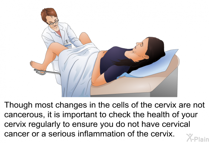 Though most changes in the cells of the cervix are not cancerous, it is important to check the health of your cervix regularly to ensure you do not have cervical cancer or a serious inflammation of the cervix.