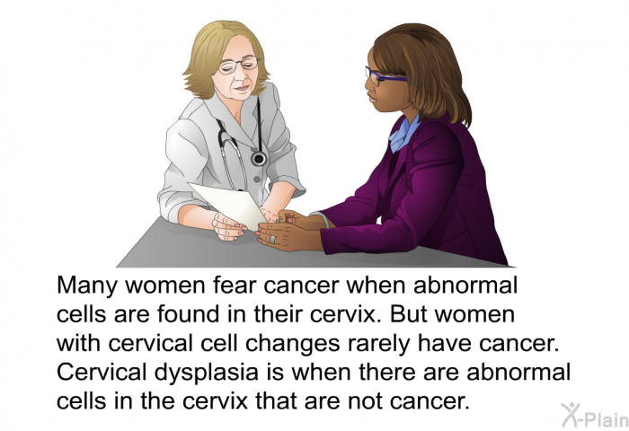 Many women fear cancer when abnormal cells are found in their cervix. But women with cervical cell changes rarely have cancer. Cervical dysplasia is when there are abnormal cells in the cervix that are not cancer.