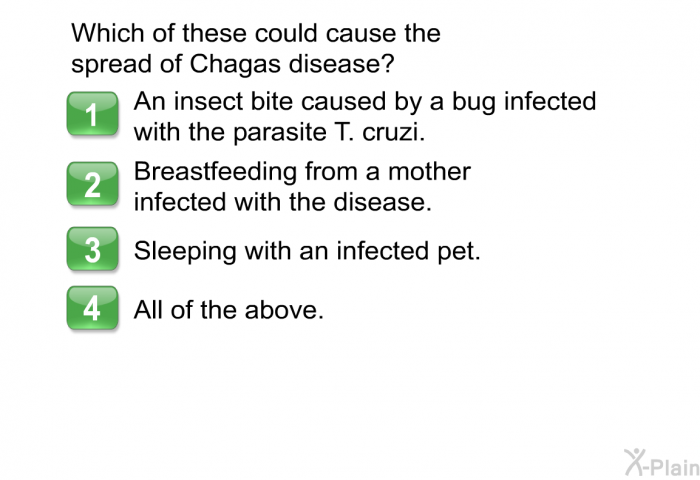 Which of these could cause the spread of Chagas disease?  An insect bite caused by a bug infected with the parasite T. cruzi. Breastfeeding from a mother infected with the disease. Sleeping with an infected pet. All of the above.