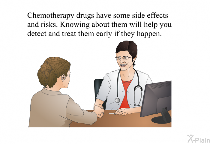Chemotherapy drugs have some side effects and risks. Knowing about them will help you detect and treat them early if they happen.