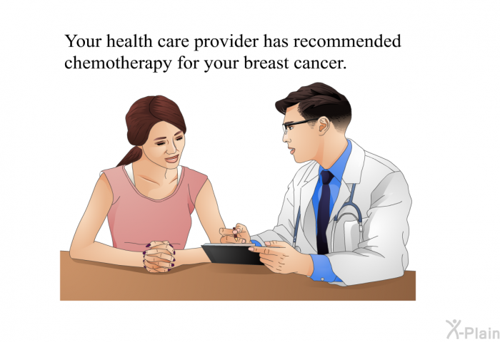 Your health care provider has recommended chemotherapy for your breast cancer.