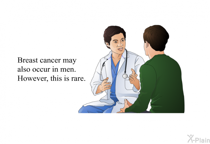 Breast cancer may also occur in men. However, this is rare.