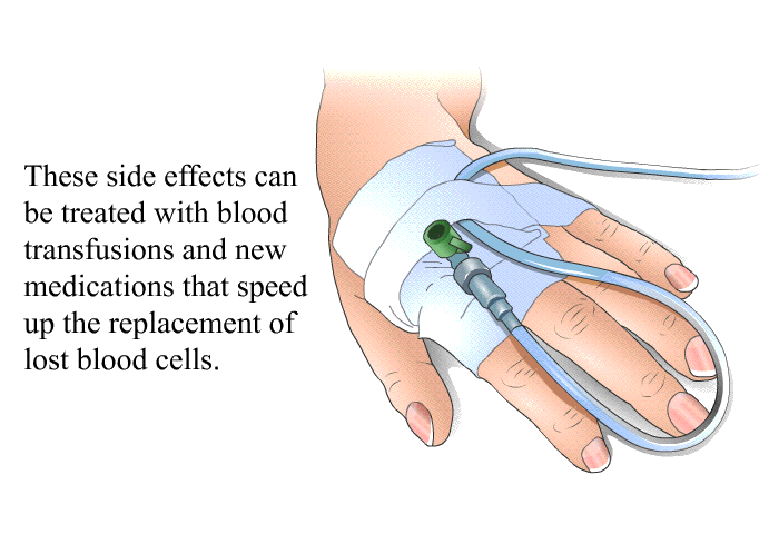 These side effects can be treated with blood transfusions and new medications that speed up the replacement of lost blood cells.