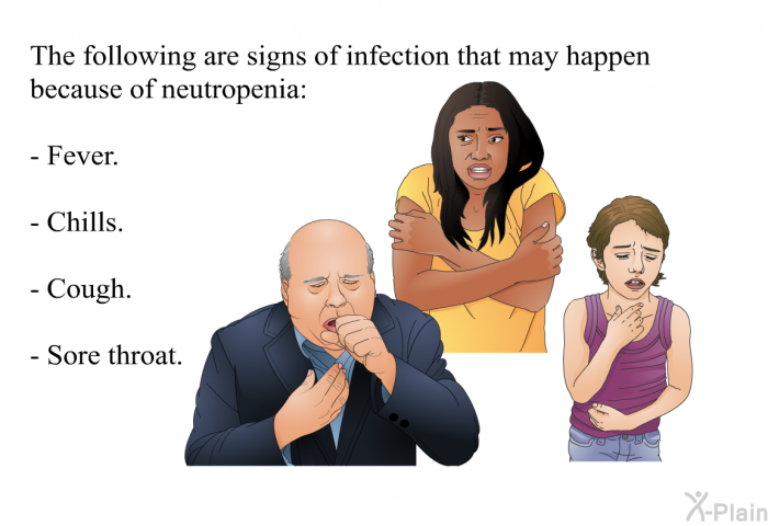 The following are signs of infection that may happen because of neutropenia:  Fever. Chills. Cough. Sore throat.