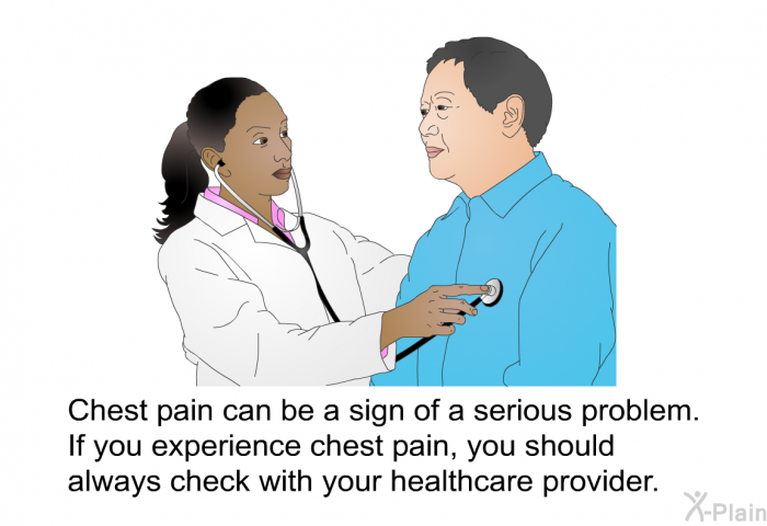 Chest pain can be a sign of a serious problem. If you experience chest pain, you should always check with your healthcare provider.