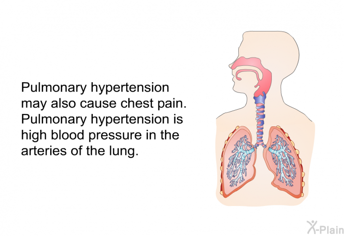 Pulmonary hypertension may also cause chest pain. Pulmonary hypertension is high blood pressure in the arteries of the lung.