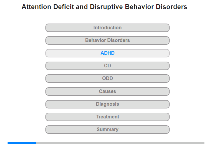 Attention Deficit Hyperactivity Disorder (ADHD)