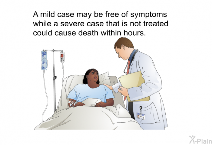A mild case may be free of symptoms while a severe case that is not treated could cause death within hours.