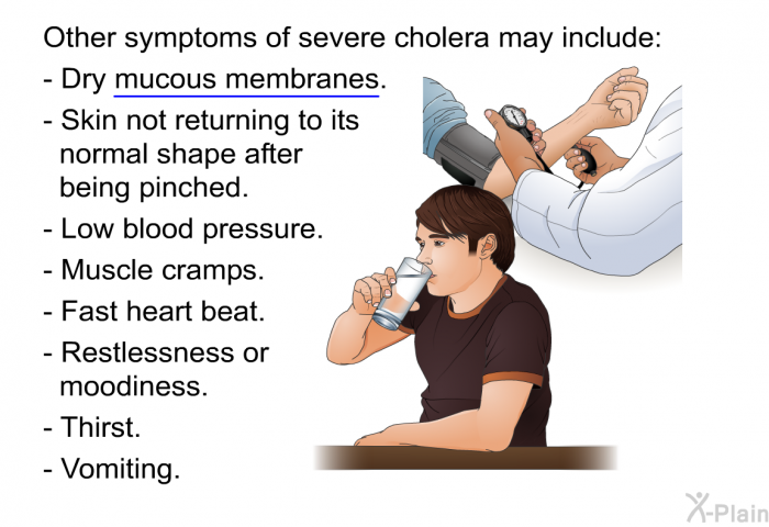 Other symptoms of severe cholera may include:  Dry mucous membranes. Skin not returning to its normal shape after being pinched. Low blood pressure. Muscle cramps. Fast heart beat. Restlessness or moodiness. Thirst. Vomiting.