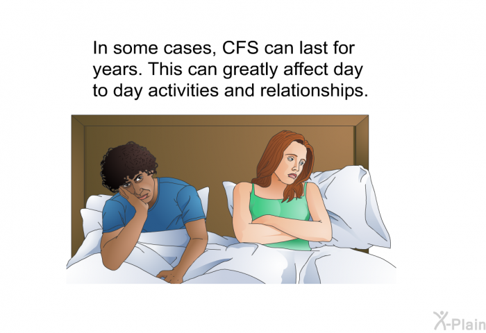 In some cases, CFS can last for years. This can greatly affect day to day activities and relationships.