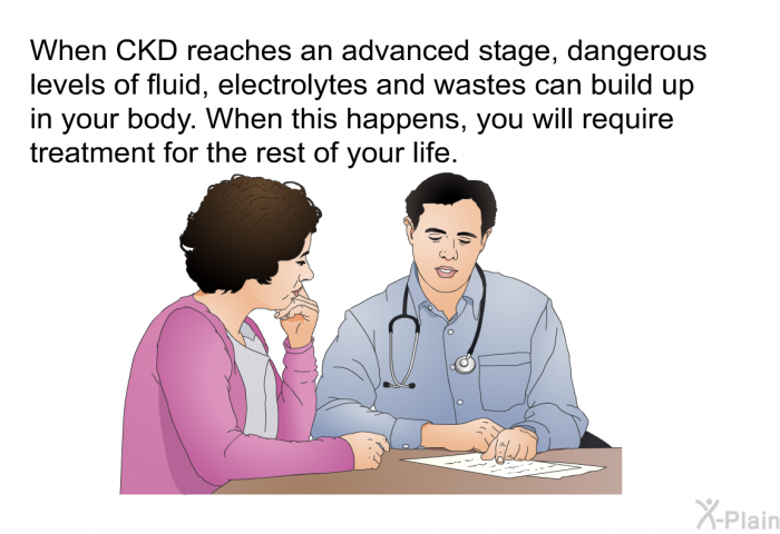 When CKD reaches an advanced stage, dangerous levels of fluid, electrolytes and wastes can build up in your body. When this happens, you will require treatment for the rest of your life.