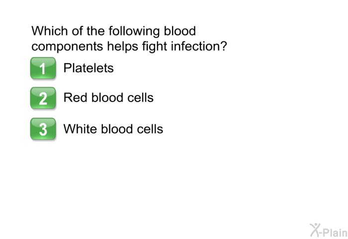 Which of the following blood components helps fight infection? Choose one of the following.  Platelets Red blood cells White blood cells