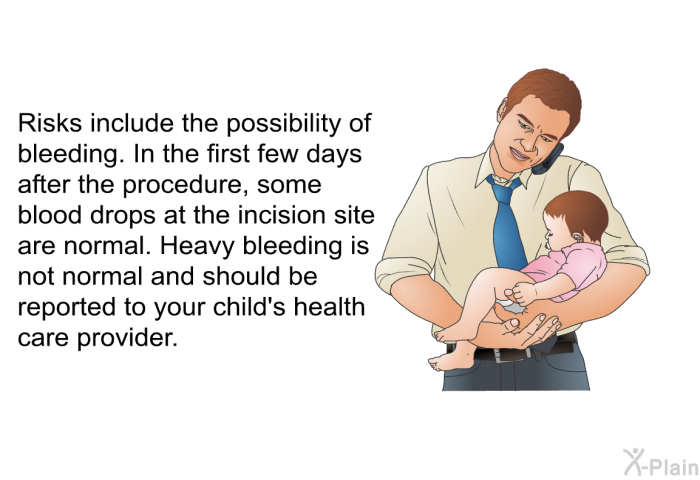 Risks include the possibility of bleeding. In the first few days after the procedure, some blood drops at the incision site are normal. Heavy bleeding is not normal and should be reported to your child's health care provider.