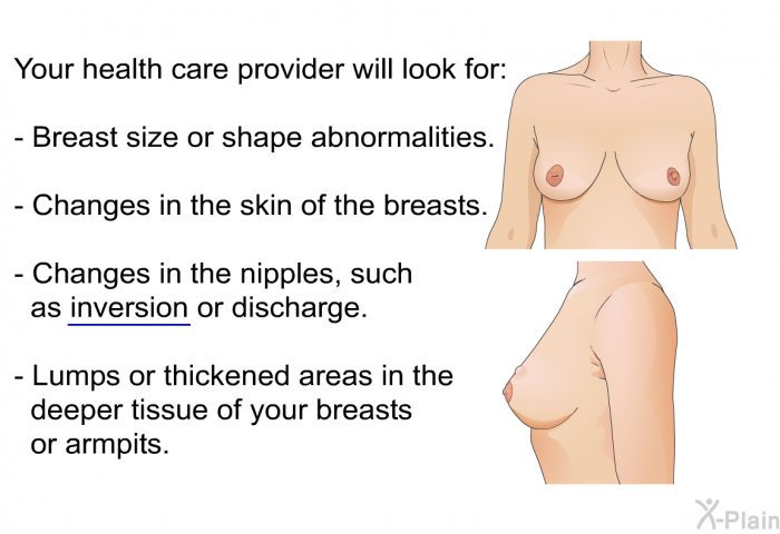 Your health care provider will look for:  Breast size or shape abnormalities. Changes in the skin of the breasts. Changes in the nipples, such as inversion or discharge. Lumps or thickened areas in the deeper tissue of your breasts or armpits.