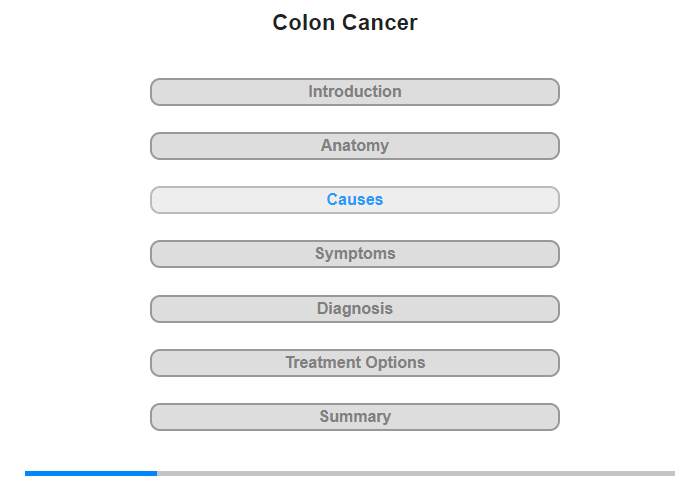 Cancer and Its Causes