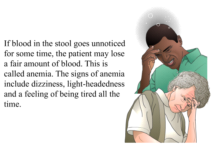 If blood in the stool goes unnoticed for some time, the patient may lose a fair amount of blood. This is called anemia. The signs of anemia include dizziness, light-headedness and a feeling of being tired all the time.