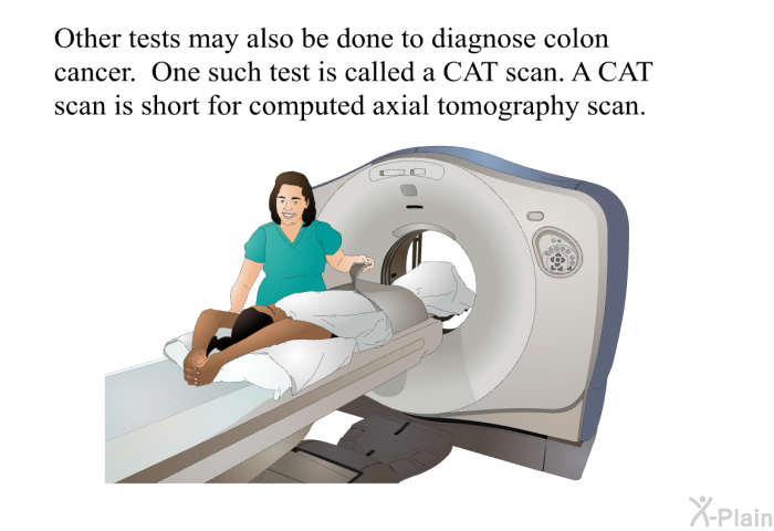 Other tests may also be done to diagnose colon cancer. One such test is called a CAT scan. A CAT scan is short for computed axial tomography scan.