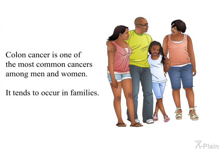 Colon cancer is one of the most common cancers among men and women. It tends to occur in families.