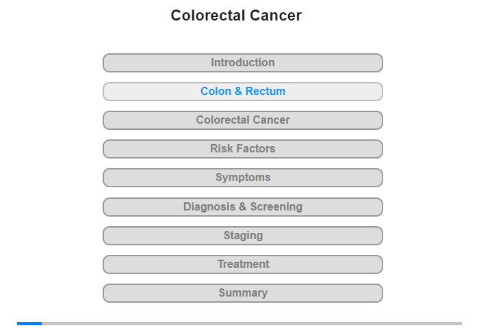 The Colon and Rectum