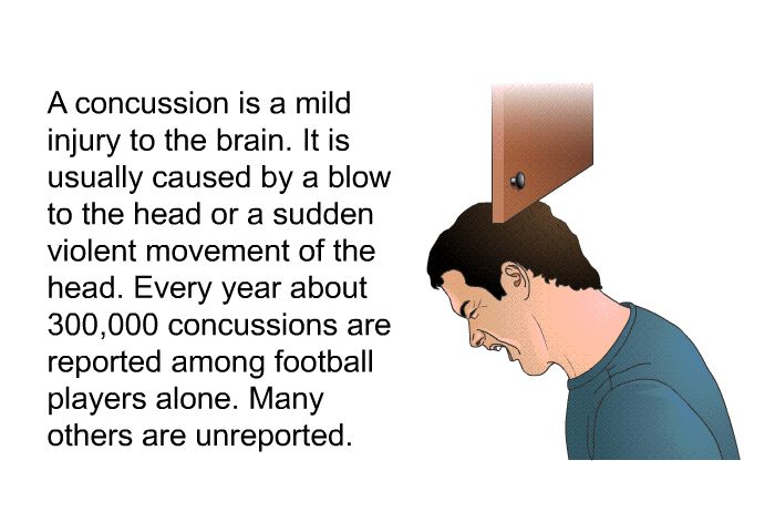 A concussion is a mild injury to the brain. It is usually caused by a blow to the head or a sudden violent movement of the head. Every year about 300,000 concussions are reported among football players alone. Many others are unreported.