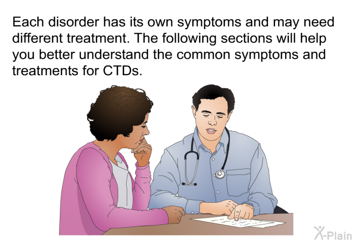 Each disorder has its own symptoms and may need different treatment. The following sections will help you better understand the common symptoms and treatments for CTDs.