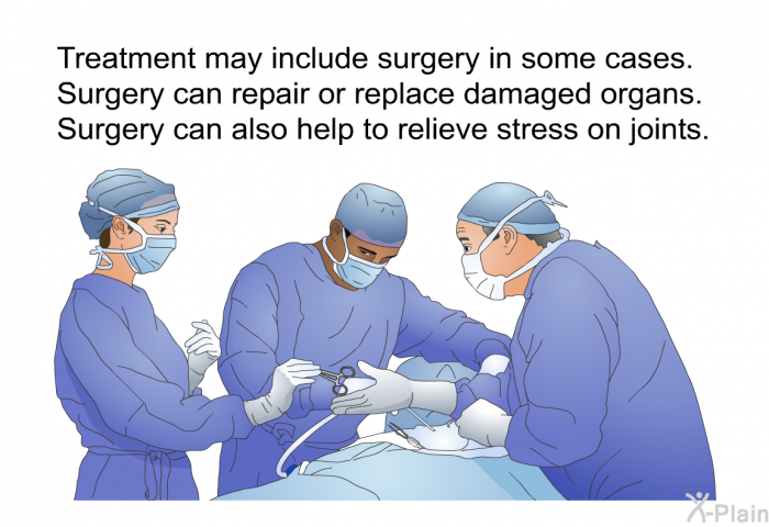 Treatment may include surgery in some cases. Surgery can repair or replace damaged organs. Surgery can also help to relieve stress on joints.