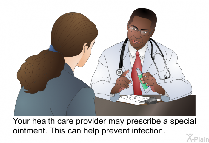 Your health care provider may prescribe a special ointment. This can help prevent infection.